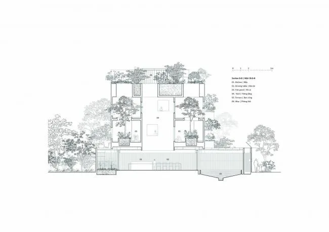 BIM Architecture | Sky Home, Stars and Greenery Create a Spiritual Residence/MIA Design Studio