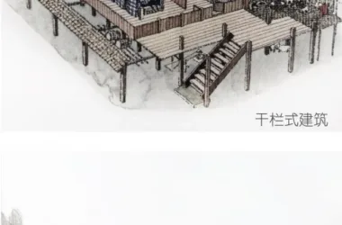 BIM Architecture: Dayi Agricultural Science Base Exhibition Center by Chengdu Tianhua Southwest and Hangzhou XXL Design Team-BIM WORLD