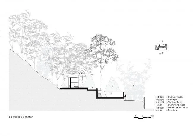 BIM Architecture | Xiyue Yunlu Yoga Pavilion and Swimming Pool (Phase II)/Liu Yuyang Architectural Firm