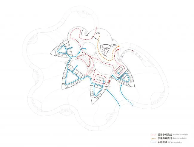 BIM Architecture | Tianhua Architecture Creation Studio announces that the 'Giant Panda Base Star Production Room' has entered the construction drawing stage