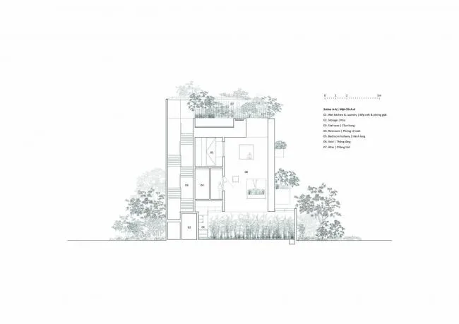 BIM Architecture | Sky Home, Stars and Greenery Create a Spiritual Residence/MIA Design Studio