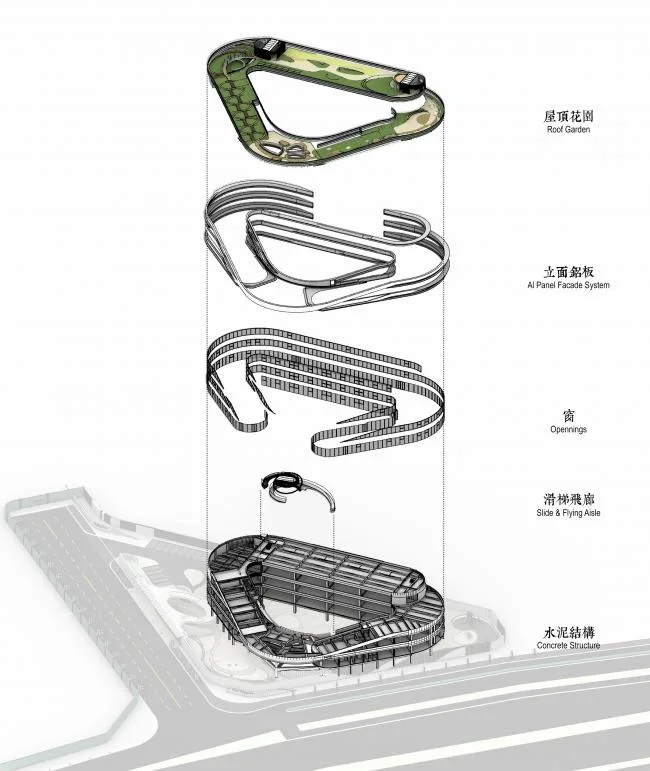 BIM Architecture | Three Dimensional Flowing Garden - Xuhui Doughnut Kindergarten/Tianhua Architecture Creation Studio