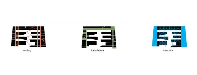 BIM Architecture | Groningen Multi functional Conference Center/NL Architecture Firm