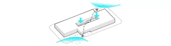 BIM Architecture | International Financial Ecological City Solution: Elite Incubator/LAD (Reed) Design Agency Spanning the CBD