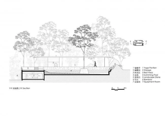 BIM Architecture | Xiyue Yunlu Yoga Pavilion and Swimming Pool (Phase II)/Liu Yuyang Architectural Firm