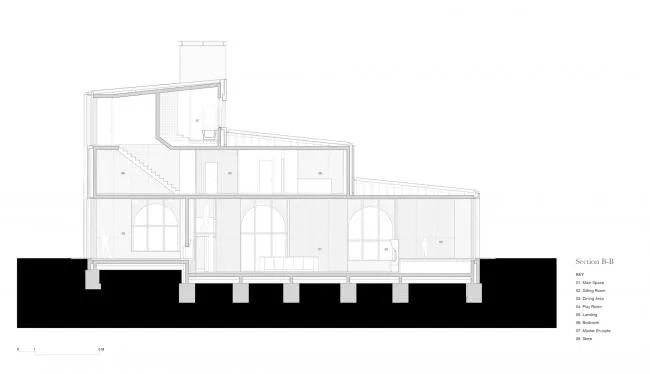 BIM Architecture | Strong Renaissance Architectural Art Atmosphere - Nithurst Farm/Adam Richards Architects