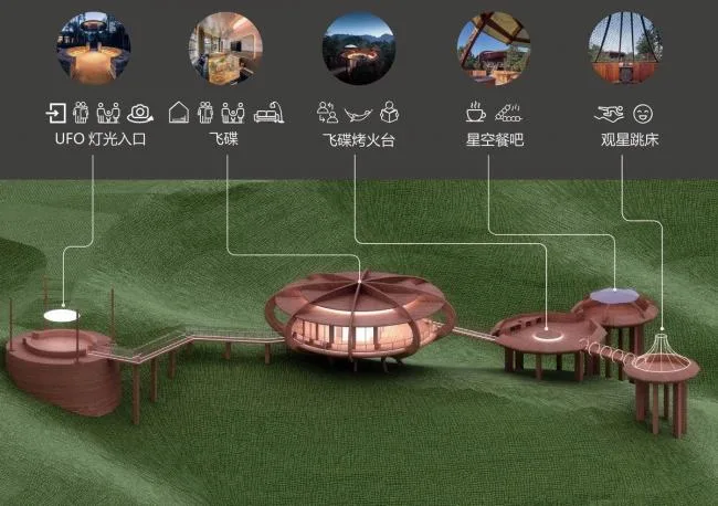 BIM Architecture | Like an Adventure in the Jungle: Anhui Qiyunshan Freedom Home Tree House "UFO"/Jinglan Architecture