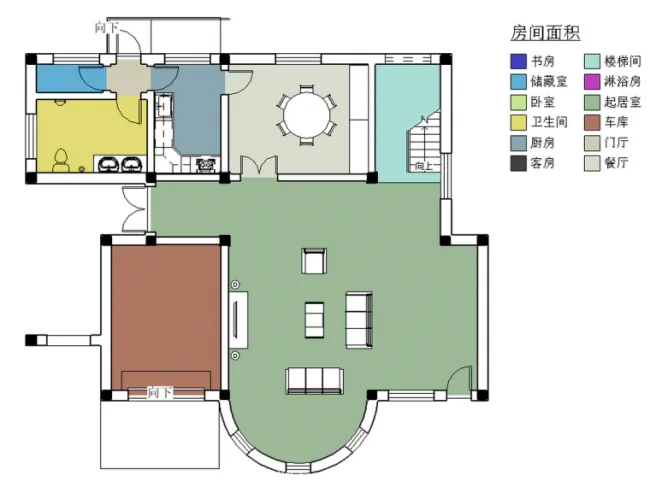 BIM Data | Revit Model - BIM Model of Three story Villa