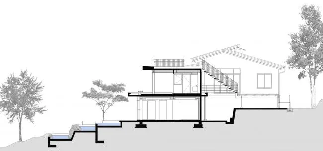 BIM Architecture | Horizontal Extension of "Landscape" Home/Original Architectural Firm
