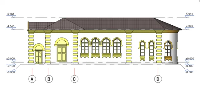 BIM Data | Revit Model - Church BIM Model
