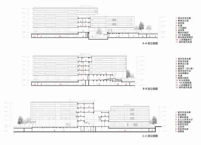 BIM Architecture | Floating Stereoscopic Campus - Zhejiang University School of Education Affiliated Middle School/Zhejiang University Architectural Design and Research Institute Co., Ltd