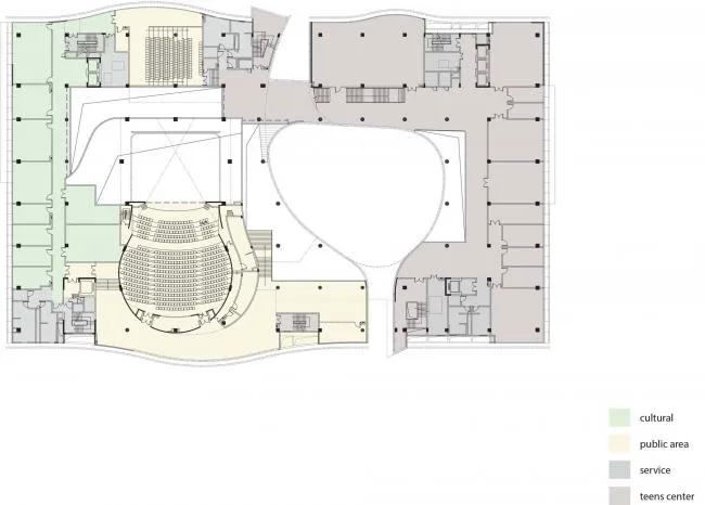 BIM Architecture | Shenzhen Bao'an Cultural Complex/Yan Xunqi Architectural Firm