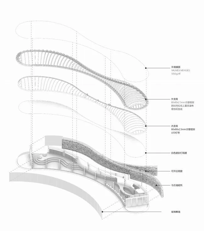 BIM Architecture | Suspended "Cloud": Mount Taishan Jiunvfeng Study/gad · line+studio