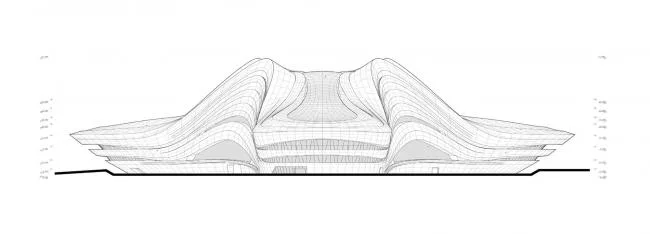 BIM Architecture | Changsha Meixi Lake International Cultural and Art Center/Zaha Hadid Architects