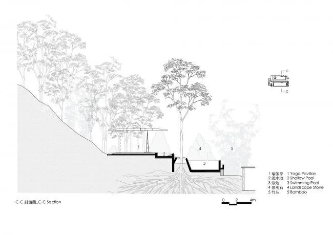 BIM Architecture | Xiyue Yunlu Yoga Pavilion and Swimming Pool (Phase II)/Liu Yuyang Architectural Firm