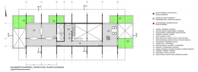 BIM Architecture | Grass, Mud, Swinging: A Children's Home in the Countryside