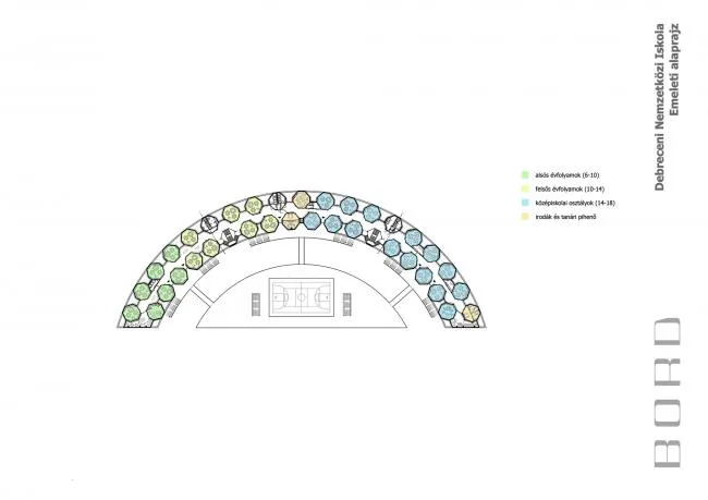 BIM Architecture | Embedding in Forests - Debrecen International School/BORD Architecture Studio
