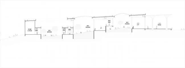 BIM Architecture | Tianhua Architecture Creation Studio announces that the 'Giant Panda Base Star Production Room' has entered the construction drawing stage