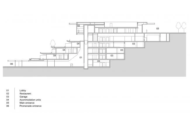 BIM architecture | Winding and folding, enjoying the sea and sky in one color: Rovini Park Hotel/3LHD