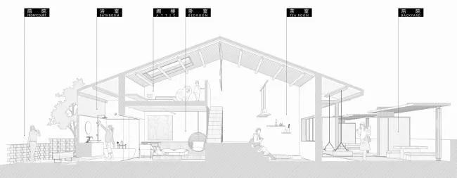 BIM Architecture | Mooring, Nanjing/Pingjie Design