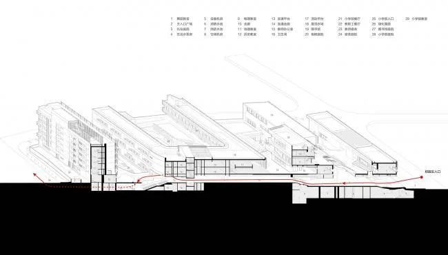 BIM Architecture | Shenzhen Nanshan Foreign Language School Kehua School/Link Art Architectural Firm