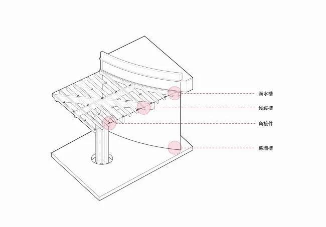 BIM Architecture | Tianhua Architecture Creation Studio announces that the 'Giant Panda Base Star Production Room' has entered the construction drawing stage