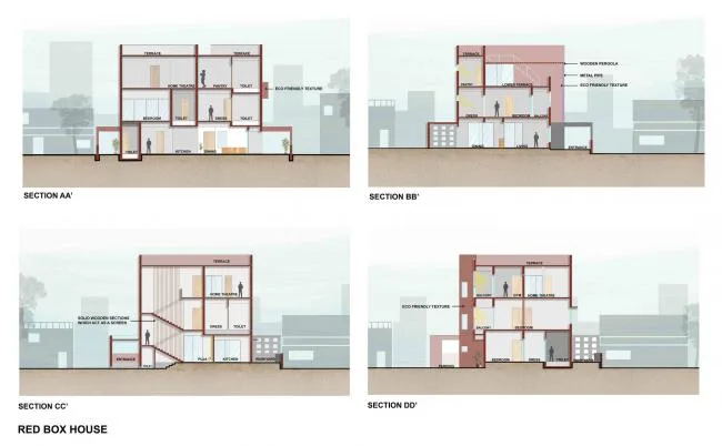 BIM Architecture | Passionate like fire, introverted like a plow ox: India's 'Red Box' Home/The Grid Architects