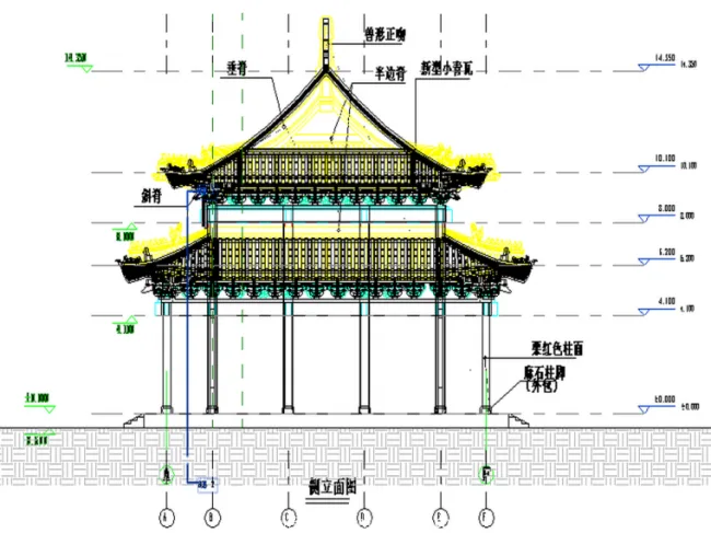 BIM Data | BIM Model - Revit Model - Jindian Ancient Architecture BIM Model