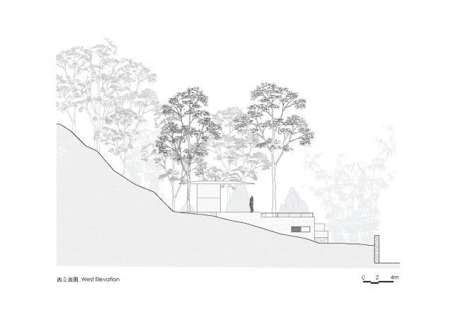 BIM Architecture | Xiyue Yunlu Yoga Pavilion and Swimming Pool (Phase II)/Liu Yuyang Architectural Firm