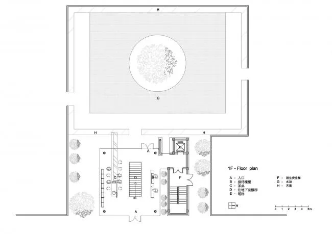 BIM Architecture | Reading under the Lake, Time for Tree Shadows to Pass/Water Phase Design
