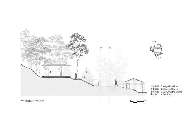 BIM Architecture | Xiyue Yunlu Yoga Pavilion and Swimming Pool (Phase II)/Liu Yuyang Architectural Firm