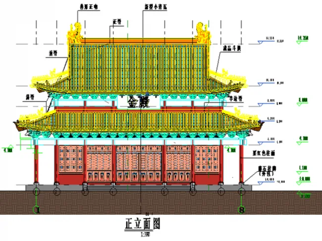BIM Data | BIM Model - Revit Model - Jindian Ancient Architecture BIM Model