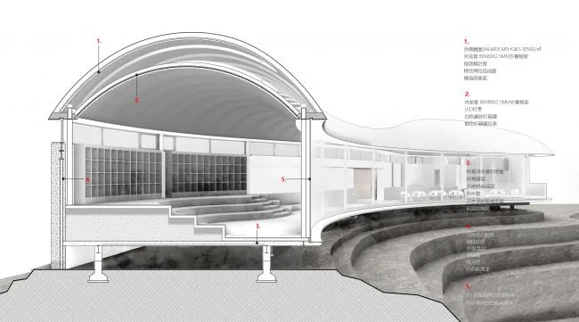 BIM Architecture | Suspended "Cloud": Mount Taishan Jiunvfeng Study/gad · line+studio