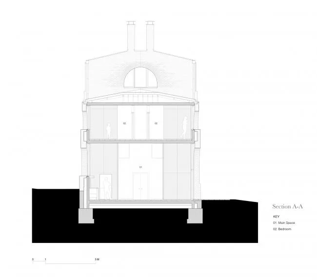 BIM Architecture | Strong Renaissance Architectural Art Atmosphere - Nithurst Farm/Adam Richards Architects