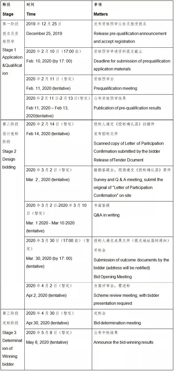 BIM Architecture | International Tendering for the Whole Process Design of Shenzhen Hong Kong Science and Technology Innovation Comprehensive Service Center