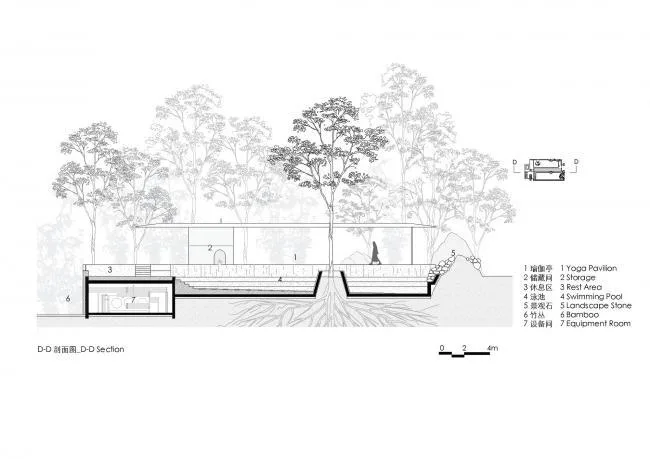 BIM Architecture | Xiyue Yunlu Yoga Pavilion and Swimming Pool (Phase II)/Liu Yuyang Architectural Firm