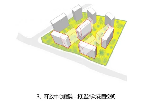 BIM Architecture | Forest Secret Realm, Humanistic Elegant Residence - Chongqing Longhu Dust Forest/Chengzhi Design