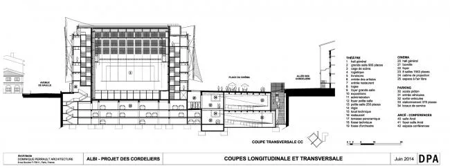 BIM Architecture | Lightly Hidden Under the Sky Curtain: Albi Grand Theatre/Dominique Perrault Architecture