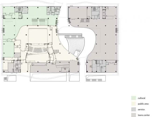BIM Architecture | Shenzhen Bao'an Cultural Complex/Yan Xunqi Architectural Firm