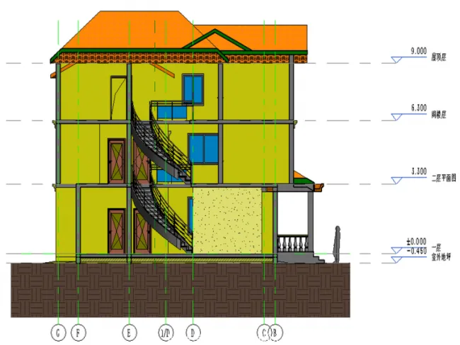 BIM data | Revit model - Three story Revit villa model, including CAD drawings