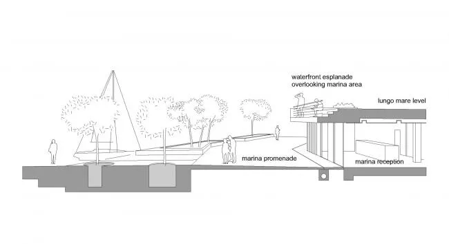 BIM architecture | Winding and folding, enjoying the sea and sky in one color: Rovini Park Hotel/3LHD