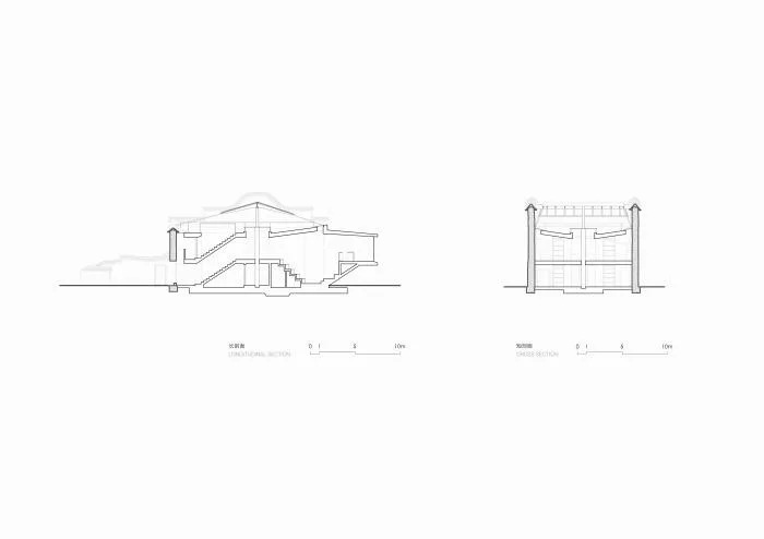 BIM Architecture | The Most Beautiful Bookstore of 2019- Pioneer Xiadi Shuitian Bookstore/TAO Architectural Firm