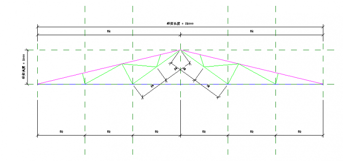 BIM Data: Structural Truss Revit Family Library