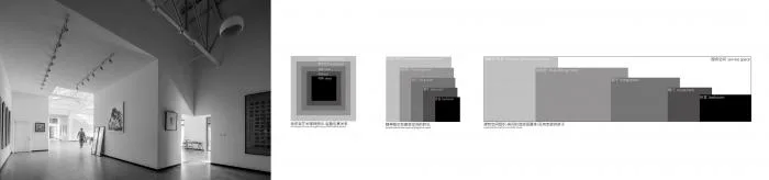 BIM Architecture | Like an Old Garden - Design and Construction of Wu Yueshi Art Museum/Proarchitecture