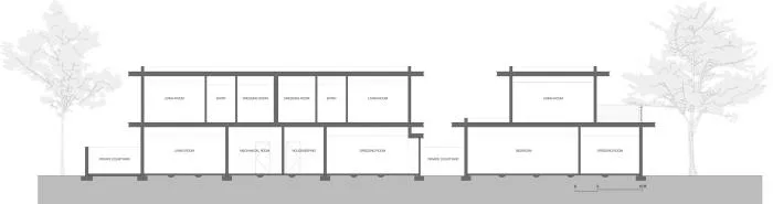 BIM Architecture | Beautiful Courtyard in the Valley: Bardessono Spa Hotel/WATG