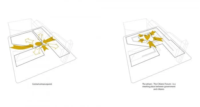 BIM Architecture | A Crystal Stone within the Arctic Circle: Bode City Hall/Atelier Lorentzen Langkilde, Norway