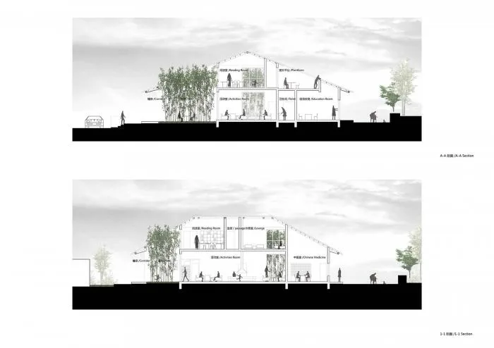 BIM Architecture | "Under the Same Roof": Xiaoshi Village Cultural Courtyard/Time and Space Architecture Studio