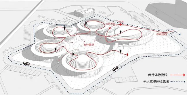 BIM Architecture | Zhangjiang Future Park Artificial Intelligence Hall/Huajian Group Shanghai Architectural Design and Research Institute Co., Ltd