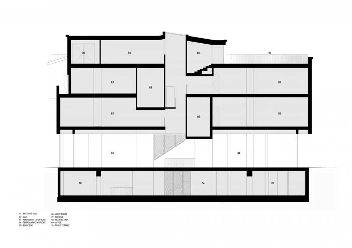 BIM Architecture | MARe Art Museum