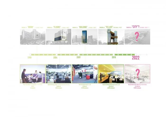BIM Architecture | MVRDV Shenzhen Tencent Park Bidding Proposal - A Rolling Mountain Range